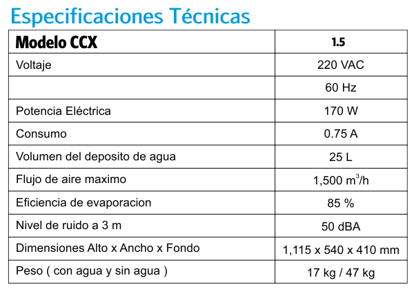 Espc. Técnicas CCX 1.5